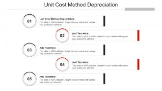 Unit Cost Method Depreciation In Powerpoint And Google Slides