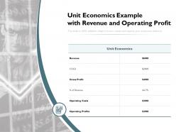 Unit economics example with revenue and operating profit