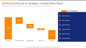 Unit economics for ai analytics investor pitch deck