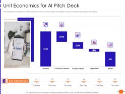 Unit economics for ai pitch deck
