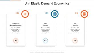 Unit Elastic Demand Economics In Powerpoint And Google Slides Cpb