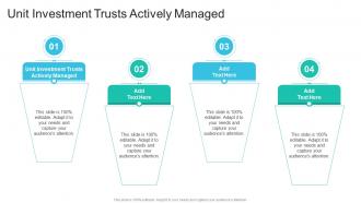 Unit Investment Trusts Actively Managed In Powerpoint And Google Slides Cpb