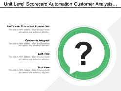 Unit level scorecard automation customer analysis customer service effectiveness