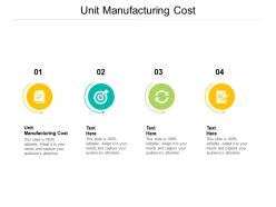 Unit manufacturing cost ppt powerpoint presentation ideas skills cpb