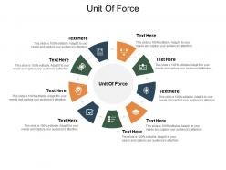 Unit of force ppt powerpoint presentation file templates cpb