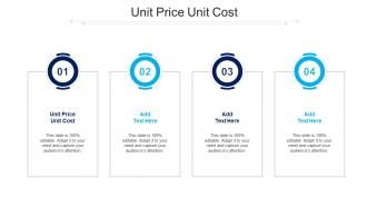 Unit Price Unit Cost Ppt Powerpoint Presentation Summary Cpb