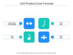 Unit product cost formula ppt powerpoint presentation ideas format ideas cpb