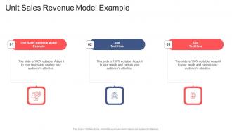 Unit Sales Revenue Model Example In Powerpoint And Google Slides Cpb