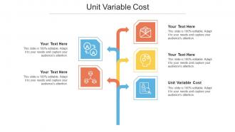 Unit Variable Cost Ppt Powerpoint Presentation Outline Inspiration Cpb