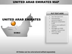 United arab emirates country powerpoint maps