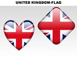 United kingdom country powerpoint flags