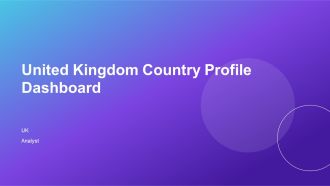 United Kingdom Country Profile Dashboard PPT Template AT