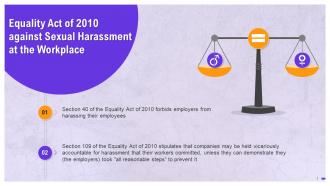 United Kingdom Equality Act Against Sexual Harassment At Workplace Training Ppt