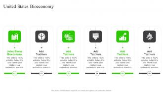 United States Bioeconomy PPT Designs ACP