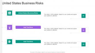 United States Business Risks In Powerpoint And Google Slides Cpb