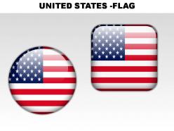 United states country powerpoint flags