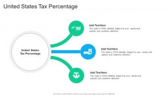 United States Tax Percentage In Powerpoint And Google Slides Cpb