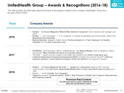 Unitedhealth group awards and recognitions 2016-18