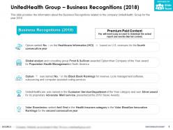 Unitedhealth group business recognitions 2018