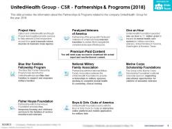 Unitedhealth group csr partnerships and programs 2018