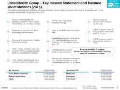Unitedhealth group key income statement and balance sheet statistics 2018