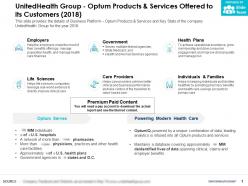 Unitedhealth group optum products and services offered to its customers 2018