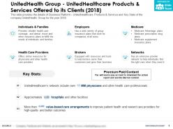 Unitedhealth group unitedhealthcare products and services offered to its clients 2018