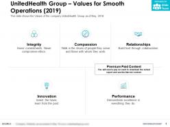 Unitedhealth group values for smooth operations 2019