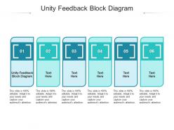 Unity feedback block diagram ppt powerpoint presentation slides download cpb