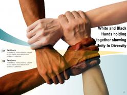 Unity In Diversity Individuals Inspirational Civilization Interracial Strengthening Motivational