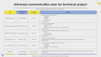 Universal Communication Plan For Technical Project