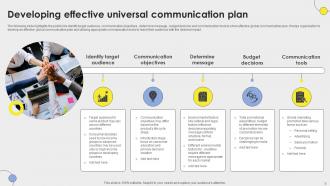 Universal Communication Plan Powerpoint Ppt Template Bundles Ideas Best