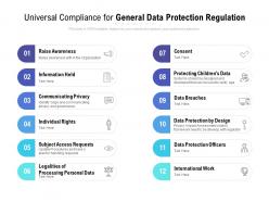 Universal compliance for general data protection regulation