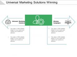 Universal marketing solutions winning campaigns marijuana pot marketing matrix cpb
