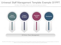 Universal staff management template example of ppt