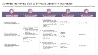 University Marketing Plan Powerpoint Ppt Template Bundles Idea Image