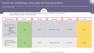 University Marketing Plan Powerpoint Ppt Template Bundles Ideas Image
