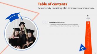 University Marketing Plan To Improve Enrolment Rate Strategy Cd Visual Compatible