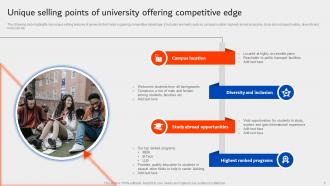 University Marketing Plan To Improve Enrolment Rate Strategy Cd Informative Compatible