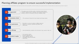 University Marketing Plan To Improve Enrolment Rate Strategy Cd Template Designed