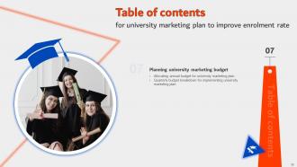 University Marketing Plan To Improve Enrolment Rate Strategy Cd Good Designed