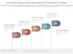 University mission business mission powerpoint shapes