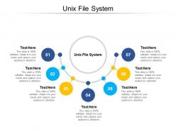 Unix File System Ppt Powerpoint Presentation Ideas Example Introduction ...