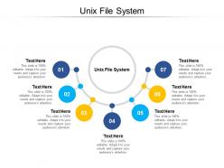 Unix file system ppt powerpoint presentation ideas example introduction cpb