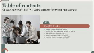 Unleash Power Of ChatGPT Game Changer For Project Management ChatGPT CD Images Pre-designed