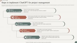 Unleash Power Of ChatGPT Game Changer For Project Management ChatGPT CD Editable Pre-designed