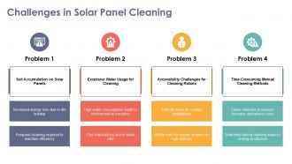 Unleashing The Power Of Automation A Deep Dive Into Solar Panel Cleaning Robots PPT Example ACP Appealing Colorful