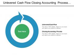 Unlevered cash flow closing accounting process lifecycle stage cpb