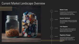 Unlock Diversification For Risk Free Growth PPT Designs AT Editable Professional