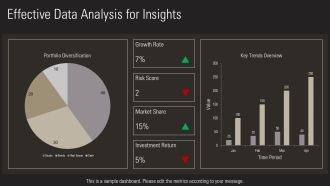 Unlock Diversification For Risk Free Growth PPT Designs AT Pre-designed Professional